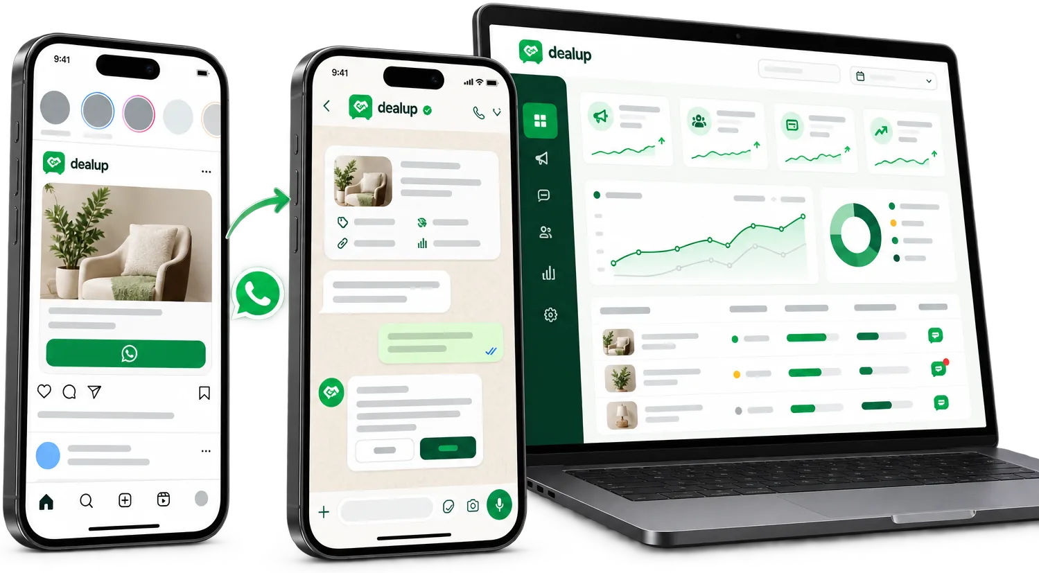 إعلان Meta من نوع click-to-WhatsApp يفتح محادثة على Dealup مع بيانات الحملة مرفقة