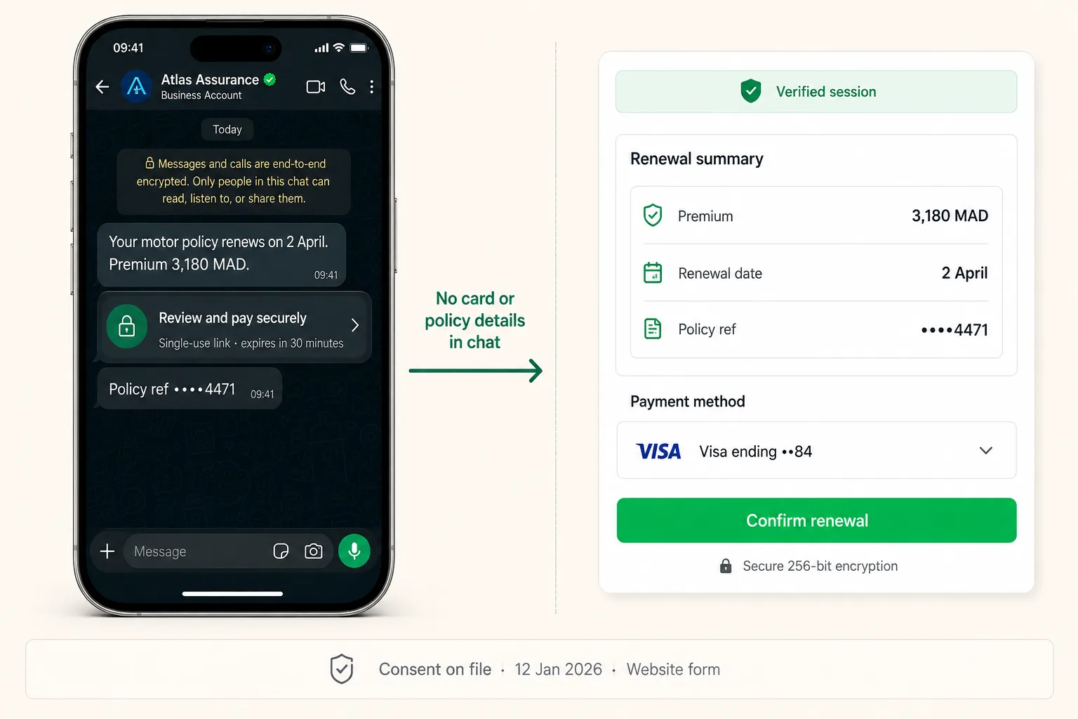 Un rappel de renouvellement dans le chat renvoyant vers un lien de paiement sécurisé à usage unique