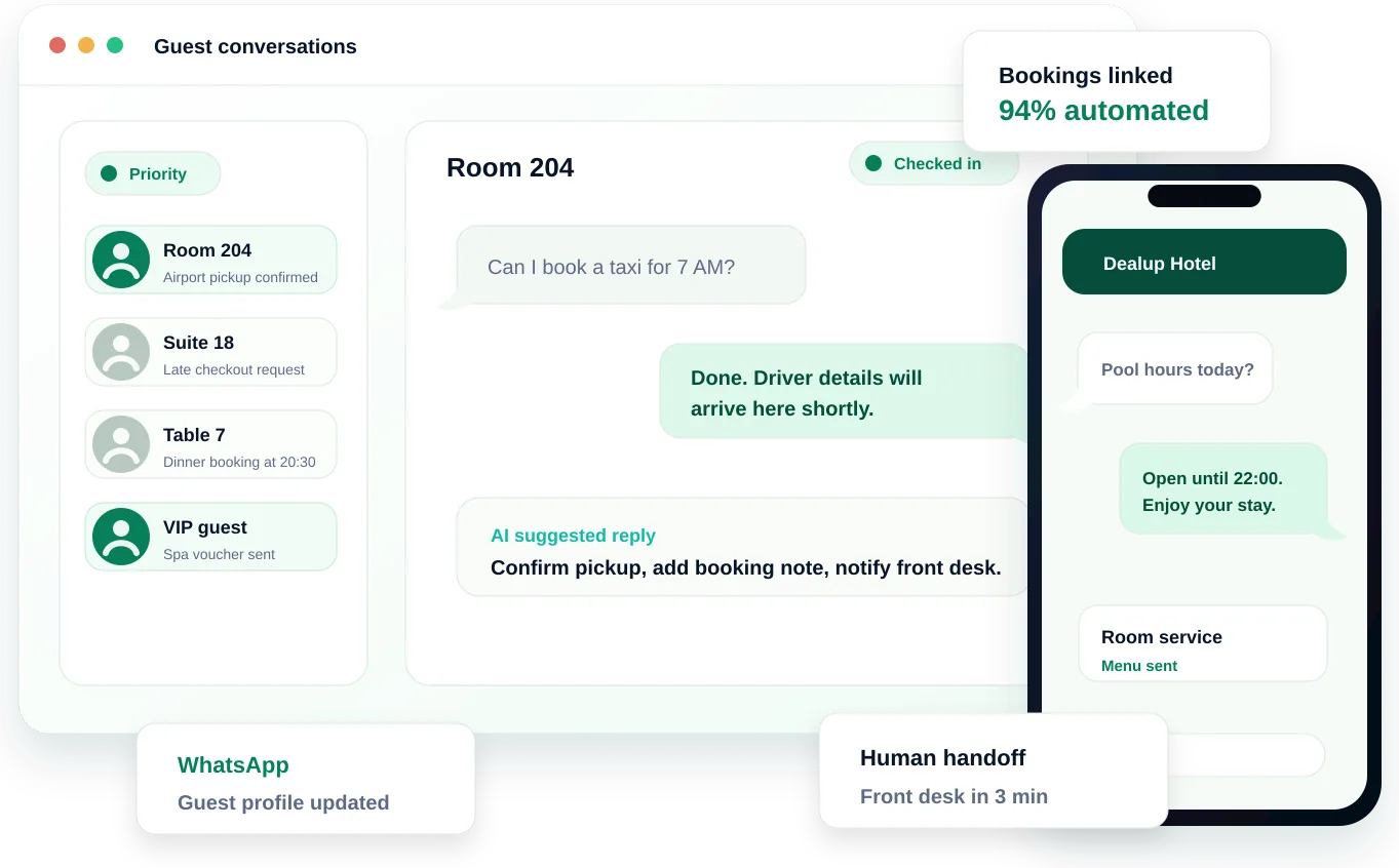 Conversations clients — Réception